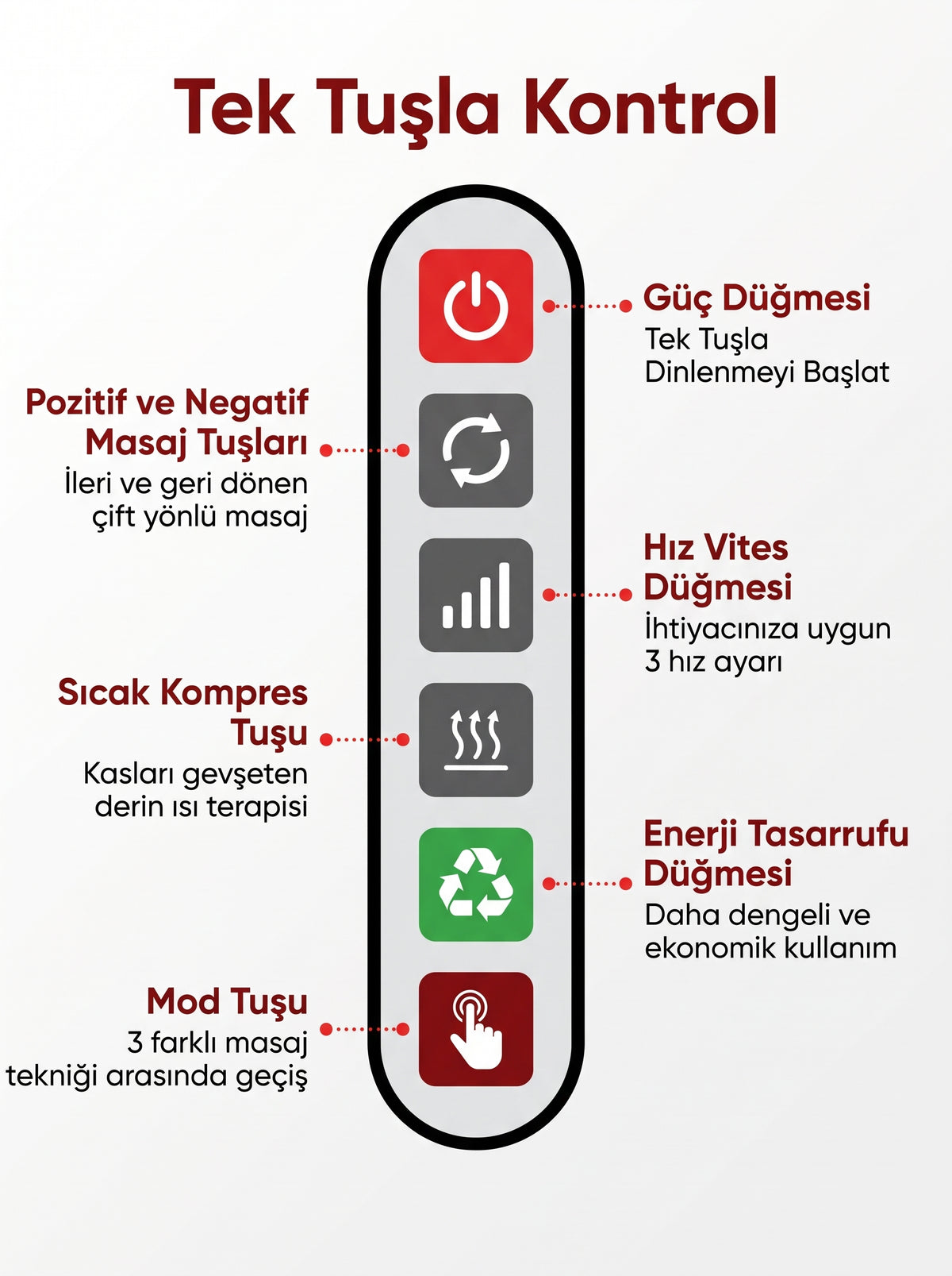 RelaxPro | Premium Masaj Aleti
