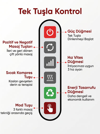 RelaxPro | Premium Masaj Aleti